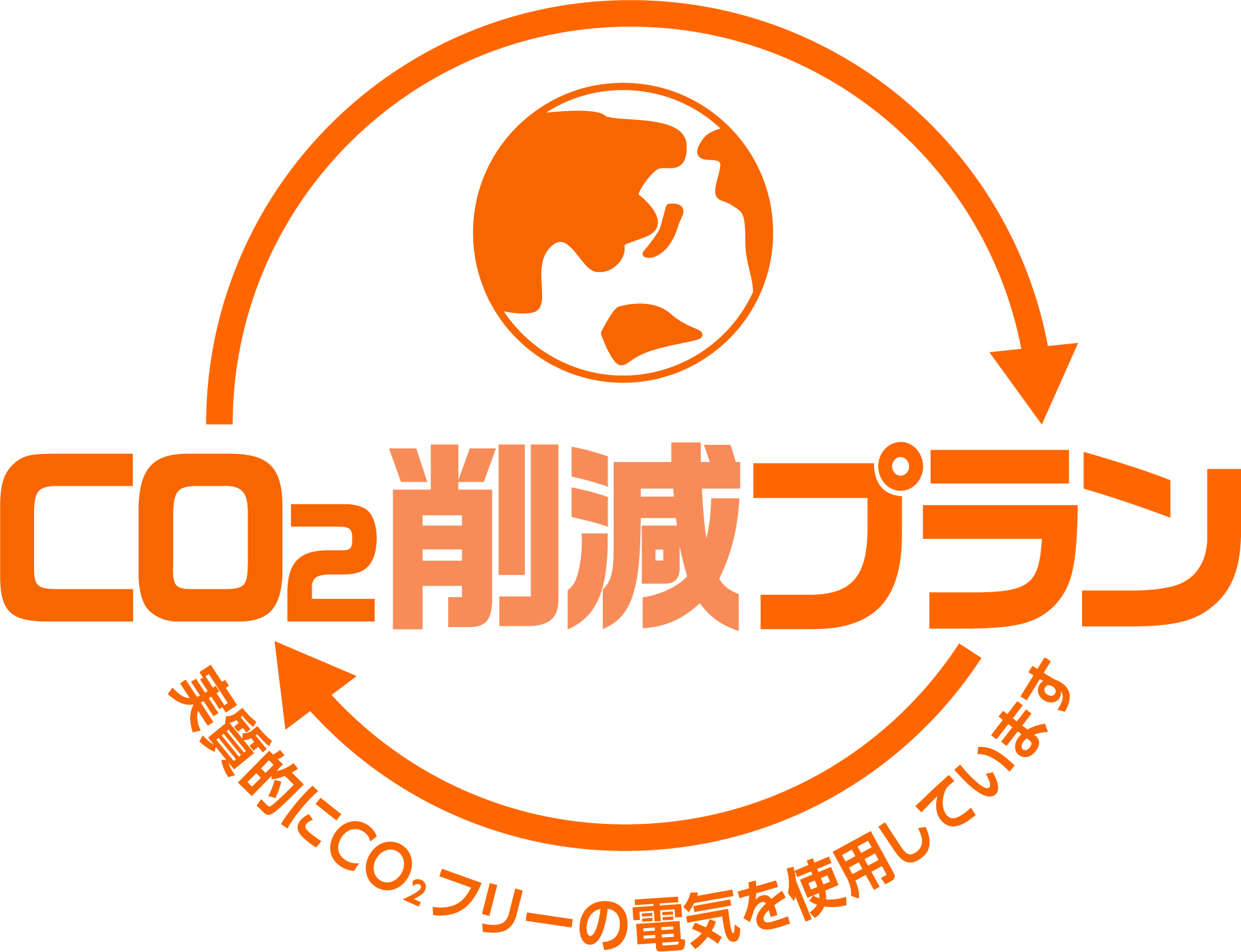 CO2削減プラン